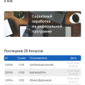 Отзыв о Task-Bank: Лучший сайт для заработка