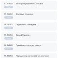 Отменили заказ
