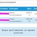 Опросник выплачивает