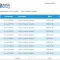 Ощутимый заработок на интернет-опросах, теперь реальность!