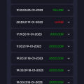 Реальный отзыв о CatCasino