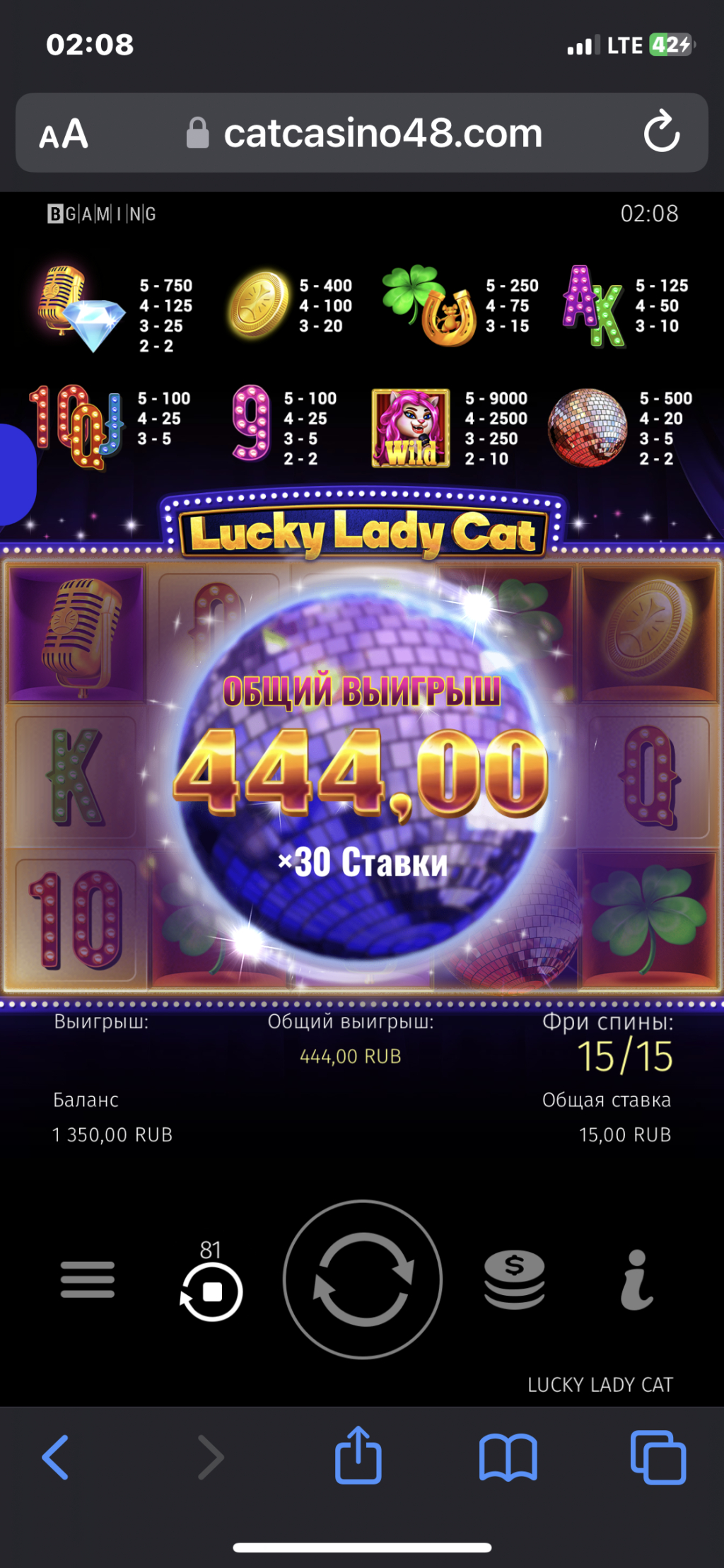 Cat-casino.site - Площадка ни о чем!