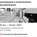 Апартаменты на Казанской. Город Санкт-Петербург