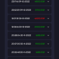 Реальный отзыв о CatCasino