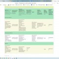 Отзыв о Юрист Белостоцкая Елена: Внимание мошенница.