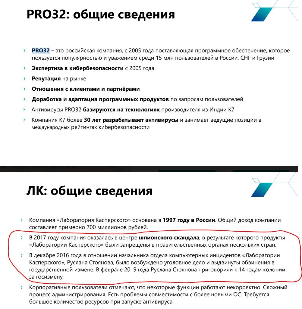 PRO32 - Нечистоплотное отношение к конкурентам!