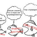 БЕЗОТВЕТСТВЕННО! БЕЗПРИНЦИПНО!! БЕЗОБРАЗНО!!!