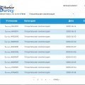 Ощутимый заработок на интернет-опросах, теперь реальность!