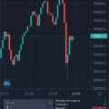 мошенники на бирже