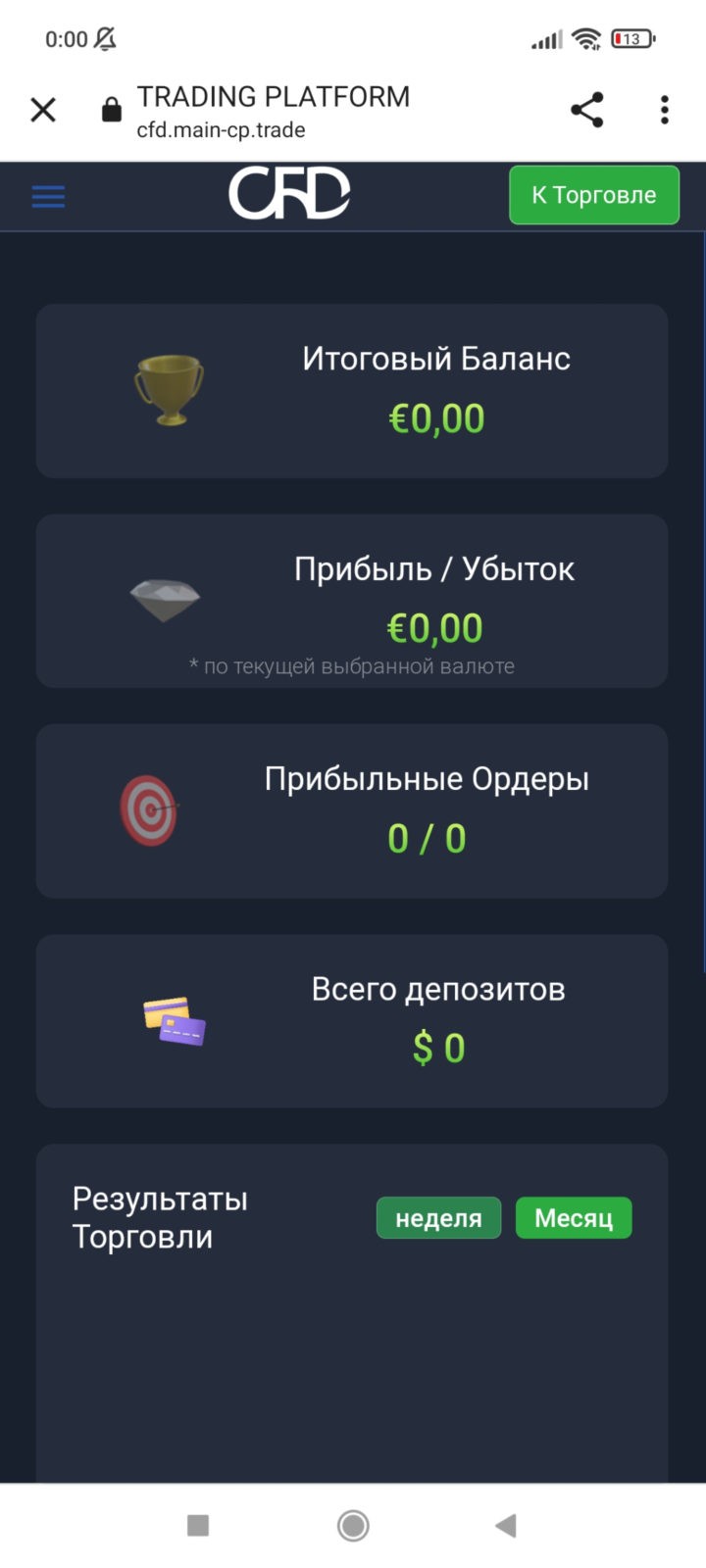 Мошенник - мошенники на бирже