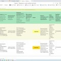 Отзыв о Юрист Белостоцкая Елена: Внимание мошенница.