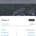 Отзыв о ЖК Новое Внуково: Купил кота в мешке, сломал сдан и заселен!