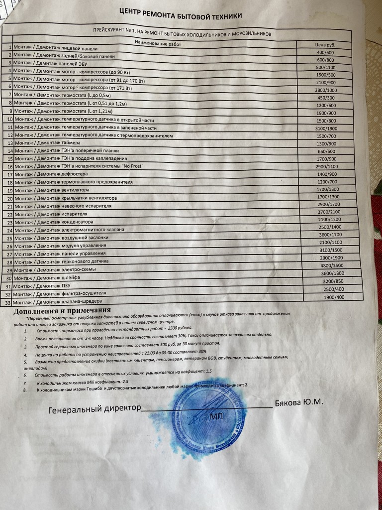 Сервисный центр lg-helper.com - Мошенники будьте внимательны LG -helper. com