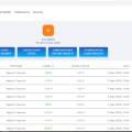 Отзыв о bounty-casino.com: Не казино, а мошенники без совести!!!