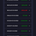 Реальный отзыв о CatCasino