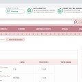 Отзыв о Интернет-магазин Духи.рф: Однозначно рекомендую!