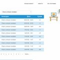 Отзыв о Survey Harbor - большая платформа интернет-заработка на опросах: Уже который месяц подряд, стабильный опросник!