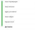 Отзыв о Flor2u.ru: Мне прям очень понравилось