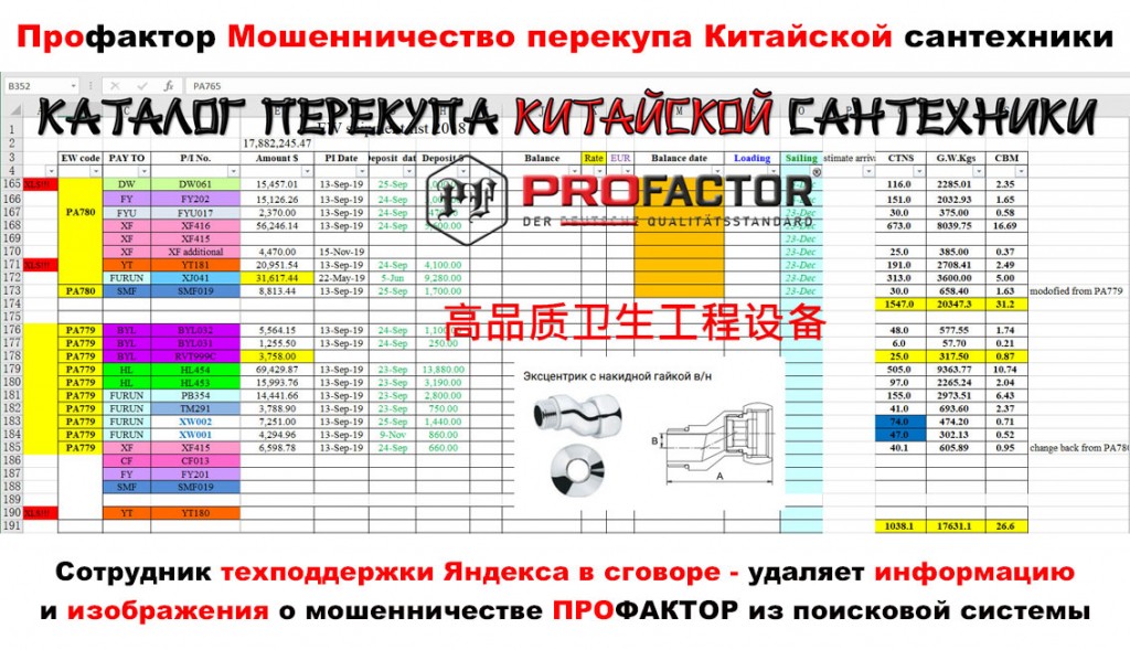 осторожно-мошенники.рф - Яндекс — подкуп сотрудника техподдержки мошенниками из Профактор
