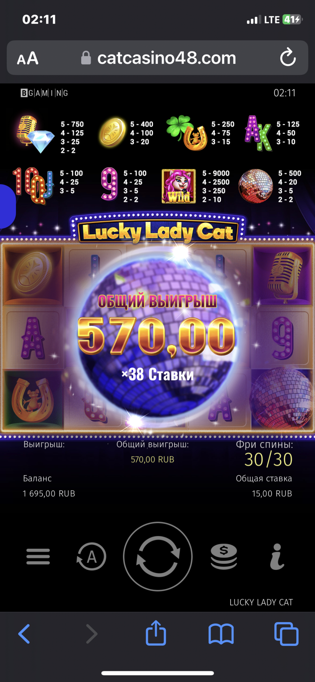 Cat-casino.site - Площадка ни о чем!