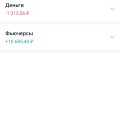 Светлана Завьялова