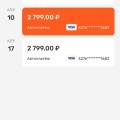 Покупки в рассрочку