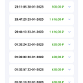 Отзыв о Cat-casino.site: Сайт слил больше 20 тысяч рублей