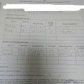 Быстрая и качественная замена ИПУ