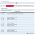 Тихий ужас , а не доставка