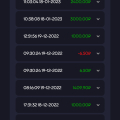 Реальный отзыв о CatCasino