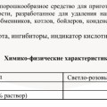 Отзыв о Pipal Chemicals: "Высокотехнологичная" лимонная кислота
