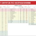 Отзыв о ООО «ВСК-Комфорт»: Рейдеры ВСК-Комфорт
