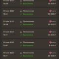 Отзыв о Sol Casino: Развод вот факты