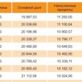 Отзыв о Крымский Юрий Владимирович частный инвестор кредитор: Человек-слова, сам стремлюсь к этому же ur.vlad.krimsk@gmail.com