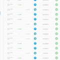 Отзыв о BarterCoin: BarterCoin
