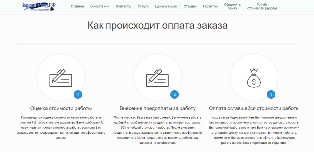 Закажиработу.рф - 