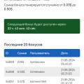 Работа на сайте Task -Bank