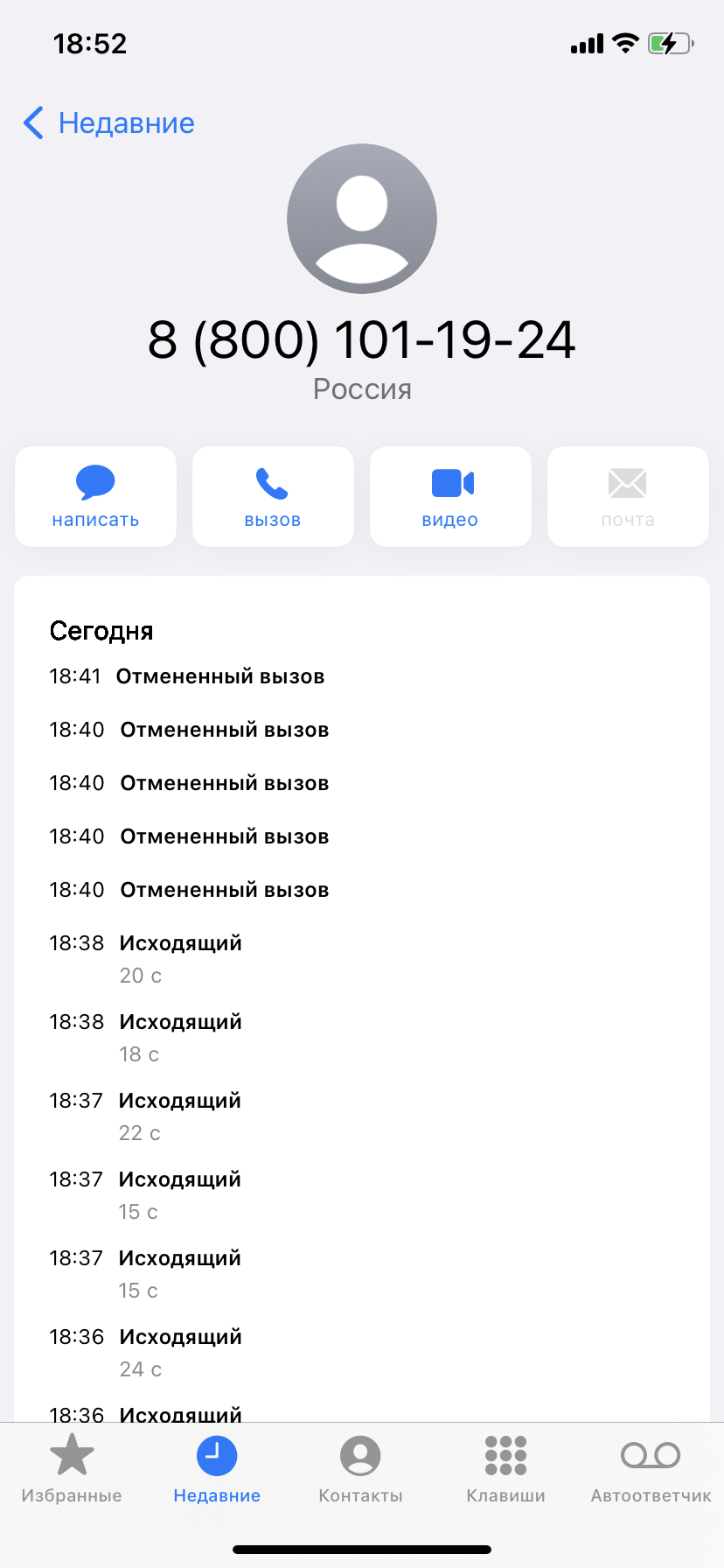 Дипломист - НИ ЗА ЧТО НЕ ЗАКАЗЫВАЕТЕ У НИХ РАБОТУ!