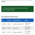 Teks- Bank отзыв