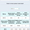Оплата стримов